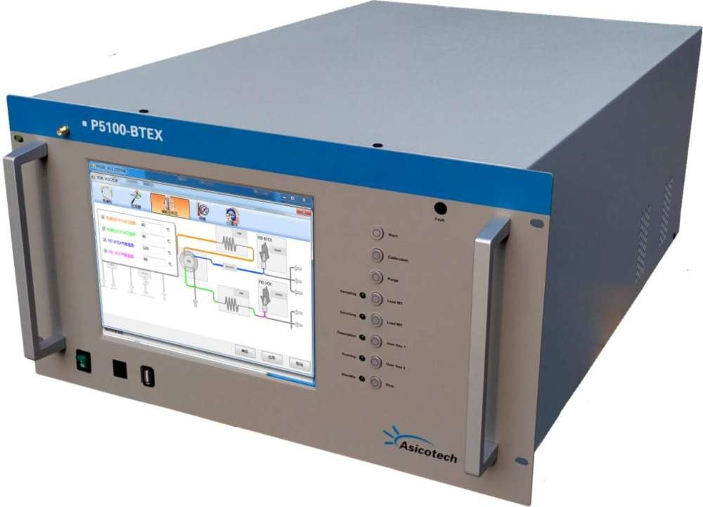 炫一科技P5100-NMHC在线非甲烷总烃检测仪
