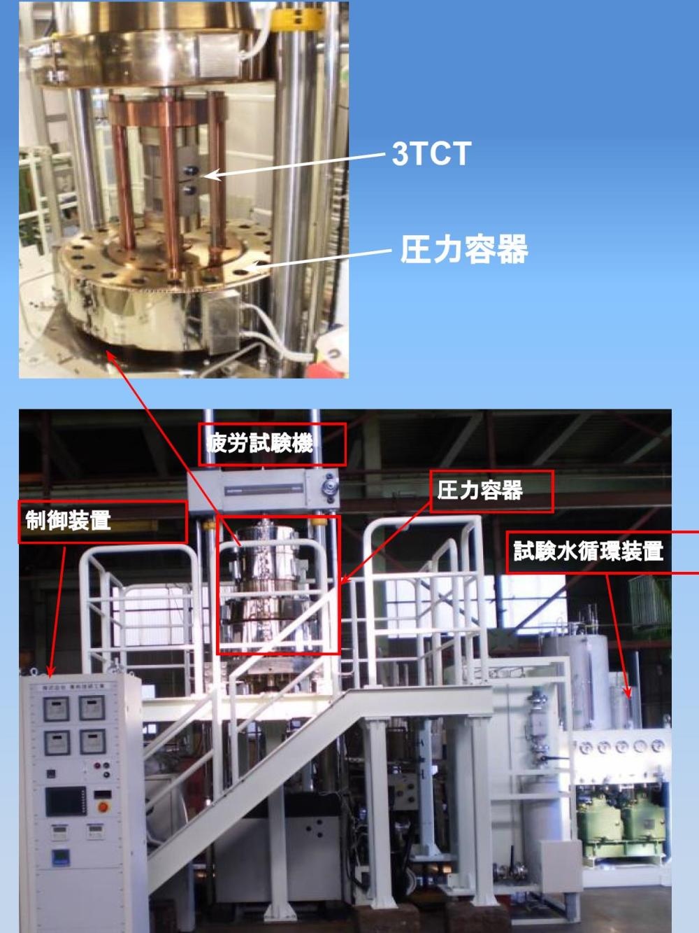 HTR油压伺服式SCC裂纹进展试验装置的图片