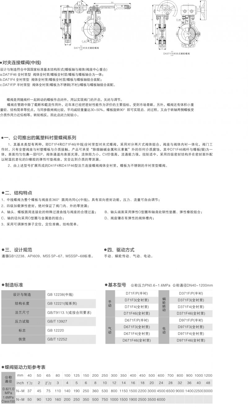 江蘇維絲科閥門科技有限公司