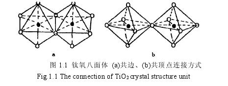 金红石和锐钛矿晶型常用作光催化剂,钛氧八面体是其基本组成结构.两