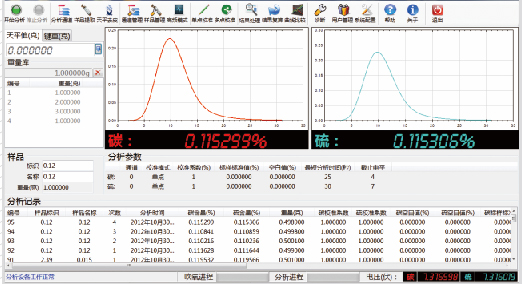 聚光科技CS5000高频红外碳硫分析仪软件主界面.jpg
