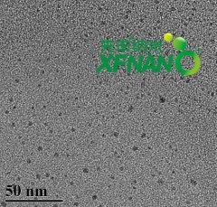 二氧化铈CeO2纳米颗粒的图片