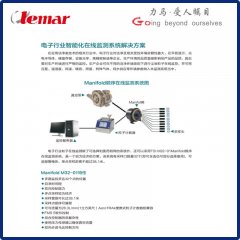 厂房尘埃粒子在线监测系统