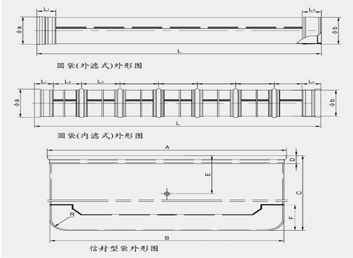 <a  data-cke-saved-href='/fmsccbd.html' href='/fmsccbd.html'>氟美斯針刺氈除塵布袋</a>圖紙