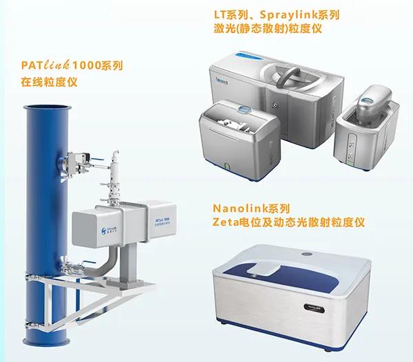 yy.vip易游-国产激光粒度仪代表技术工业实用化