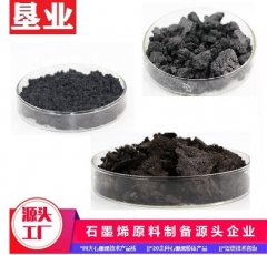 氮掺杂碳纳米管