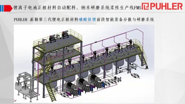 派勒鋰離子正負極漿料螺旋混合自動生產線獲評“2021年廣東省名優高新技術產品”