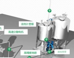 溶剂制胶计量与输送
