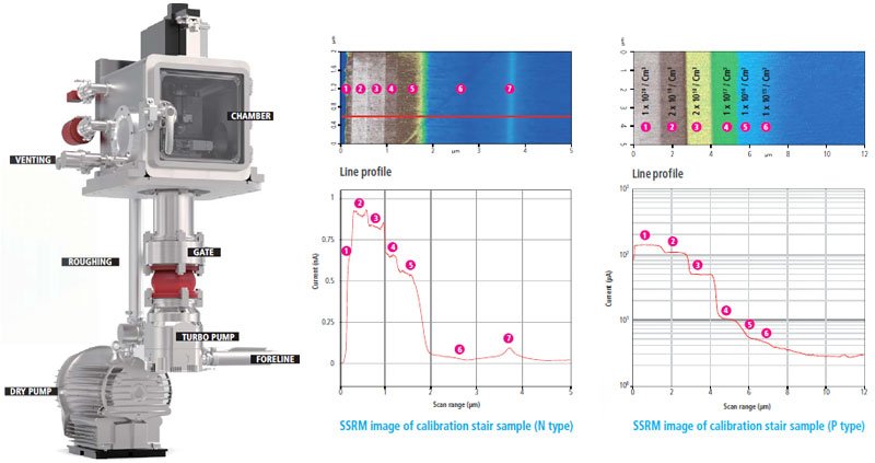 ssrm-image-of-calibration-stair-sample.jpg