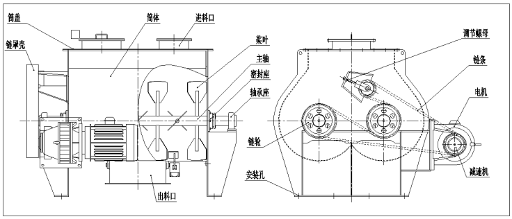 无重力混合机结构特点.png