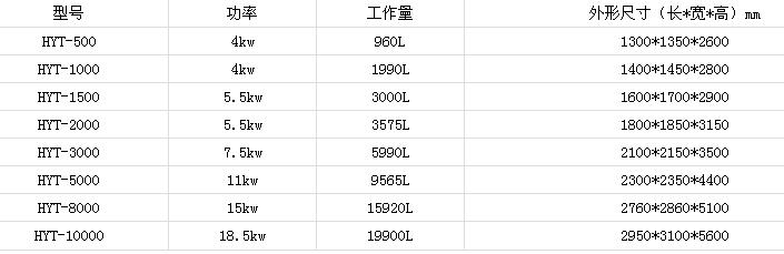 立式储料桶参数.jpg