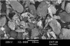 短高纯单壁碳纳米管纯度大于90% CNTs粉体的图片