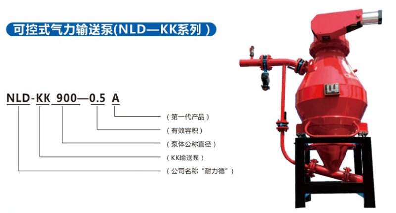 可控式氣力輸送泵-1.jpg