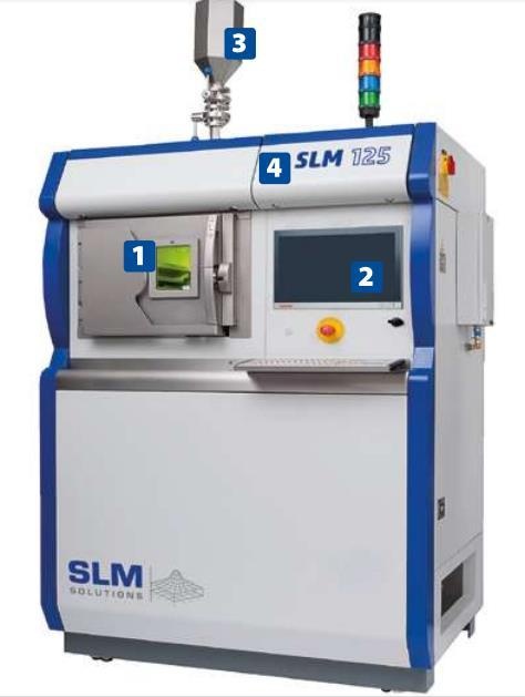SLM金属3D打印机
