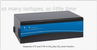 二氧化碳同位素分析仪(CCIA-1597 EP)