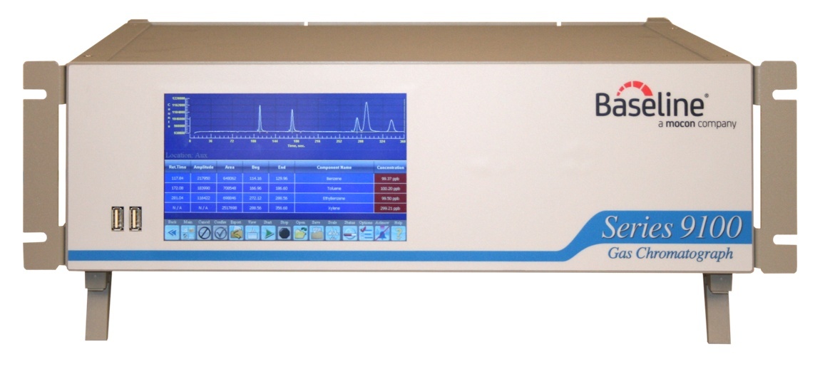 美国MOCON 9100GC在线气相色谱仪的图片