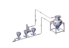 轻钙粉气力输送与自动配料系统