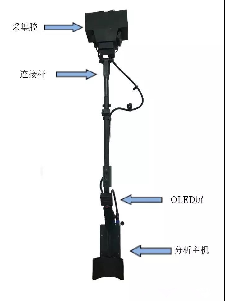 路博手持式林格曼黑度仪BBXF的图片