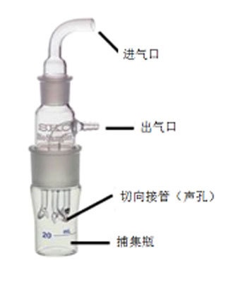 美国SKC Bio Sampler微生物气溶胶采样器的图片