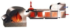 GMF 系列燃煤高温热风炉的图片
