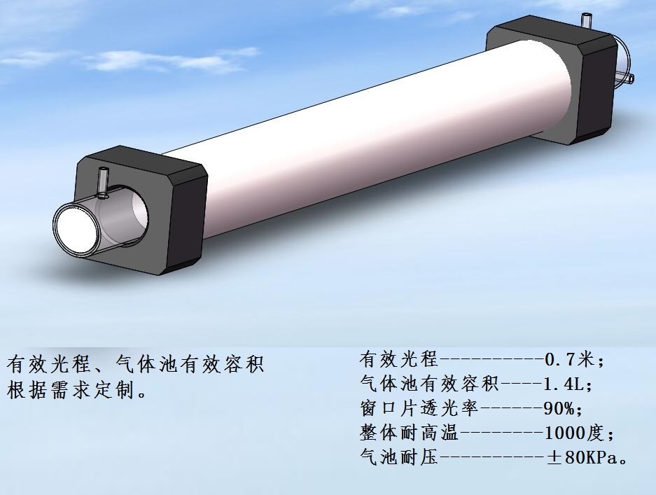 量青光电正式上线2000nm无源器件的图片