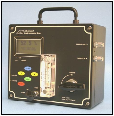 美国AII GPR-1200微量氧气分析仪的图片