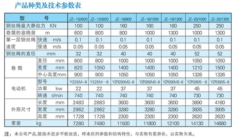 JZ系列凿井绞车1.jpg