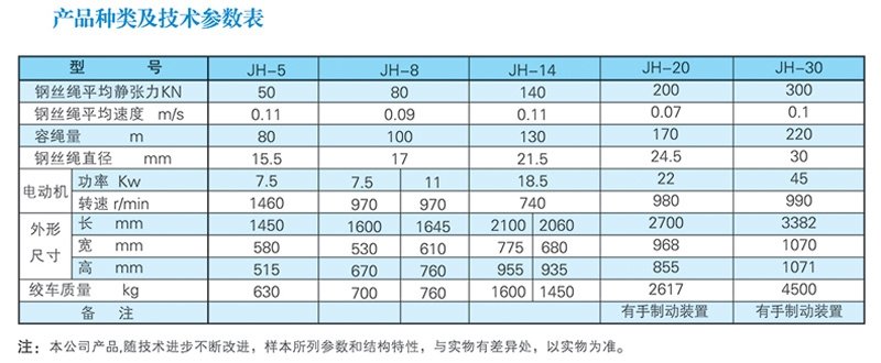 JH系列回柱系列绞车1.jpg