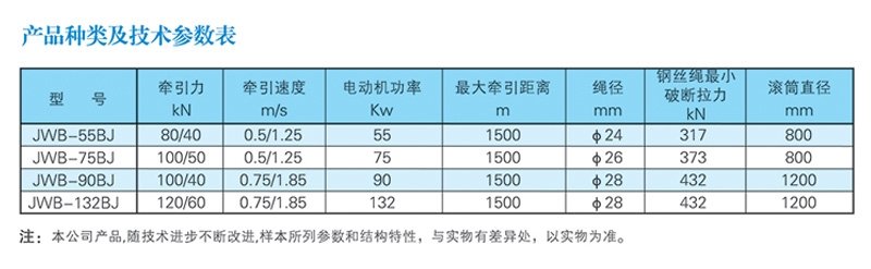 JWB矿用无极绳调速机械绞车1.jpg