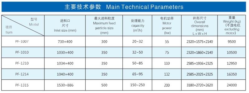 广西柳州华地探矿机械? class=