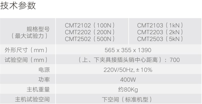 CMT2000-参数