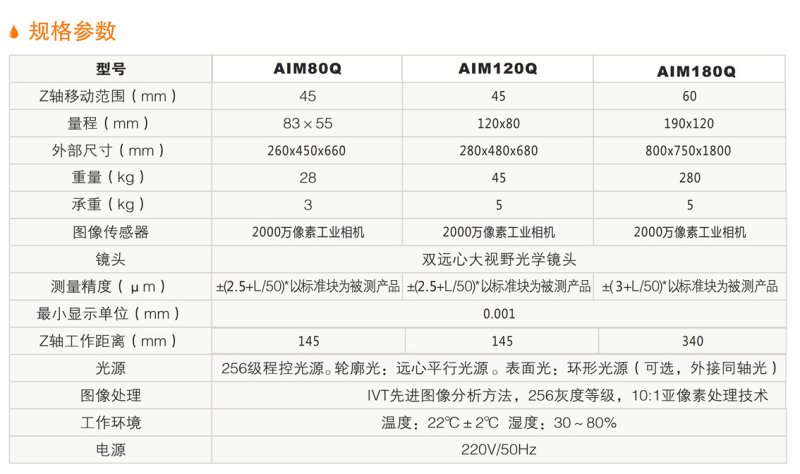 一键式快速测量仪 详情.jpg