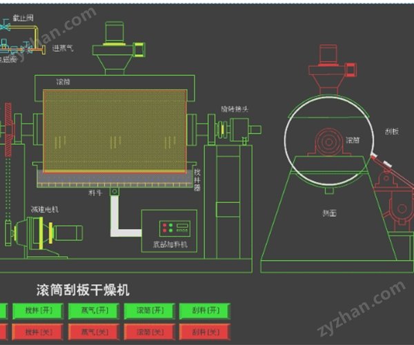 MVR母液滚筒刮板干燥机