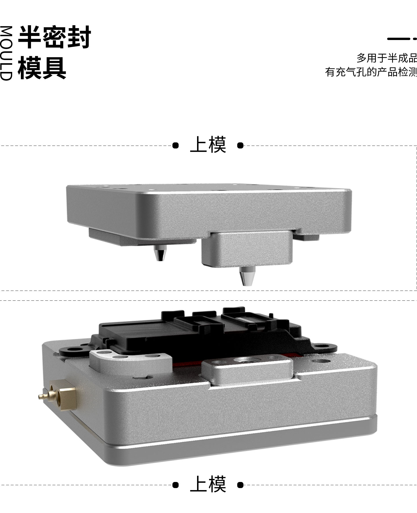 半密封模具详情