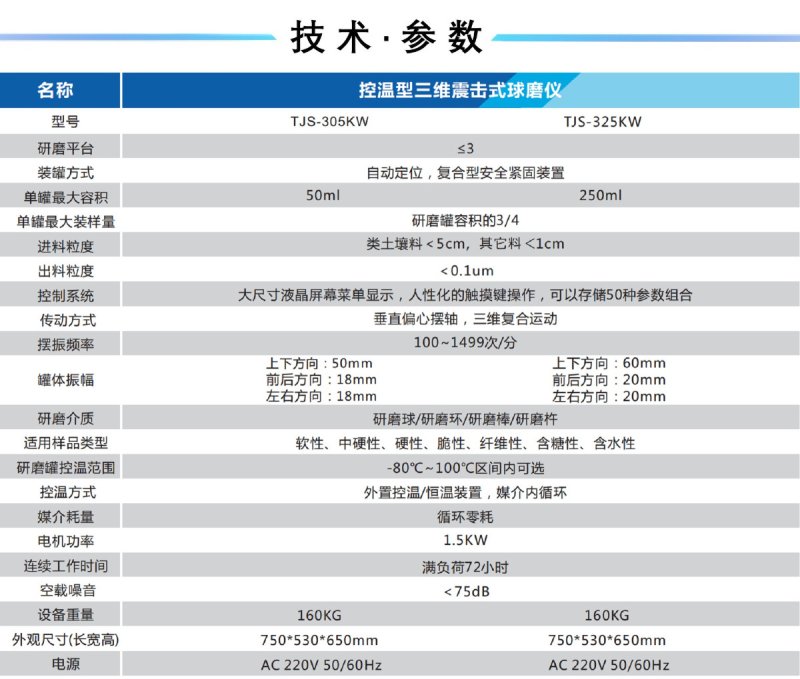 2技術(shù)參數(shù).JPG