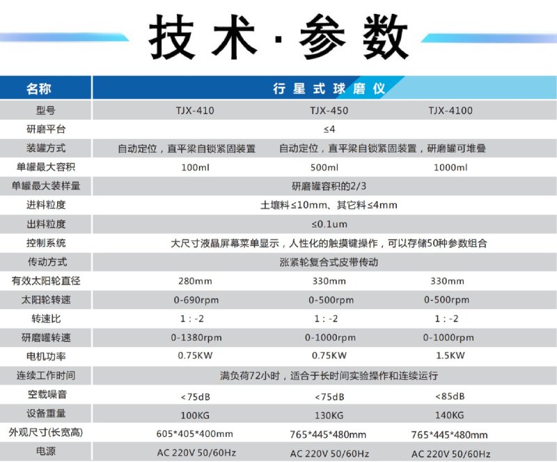 2技术参数.JPG