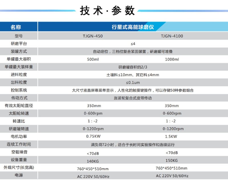 2技术参数.JPG