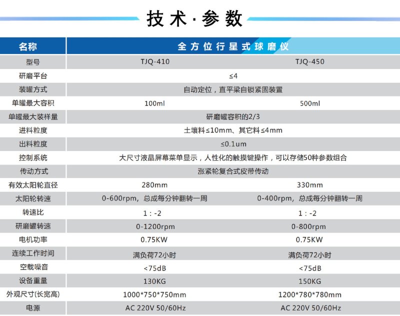 2技术参数.JPG