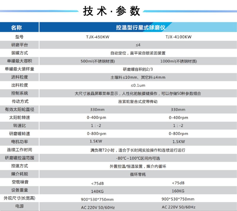 2技术参数.JPG