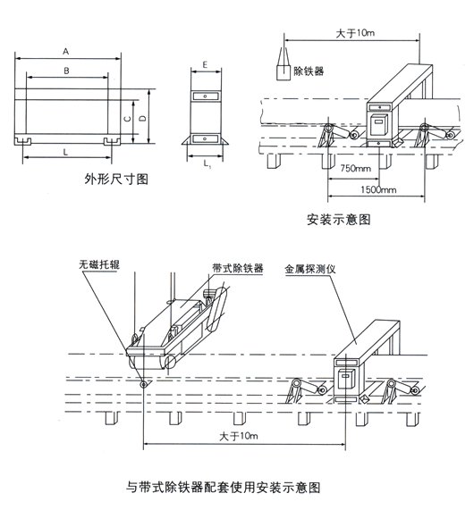 GJT-2F金属探测系列