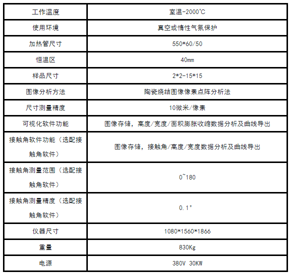 超高溫1.png