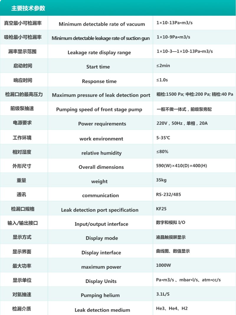 博為表格1（檢漏儀參數）鋰電專用.jpg