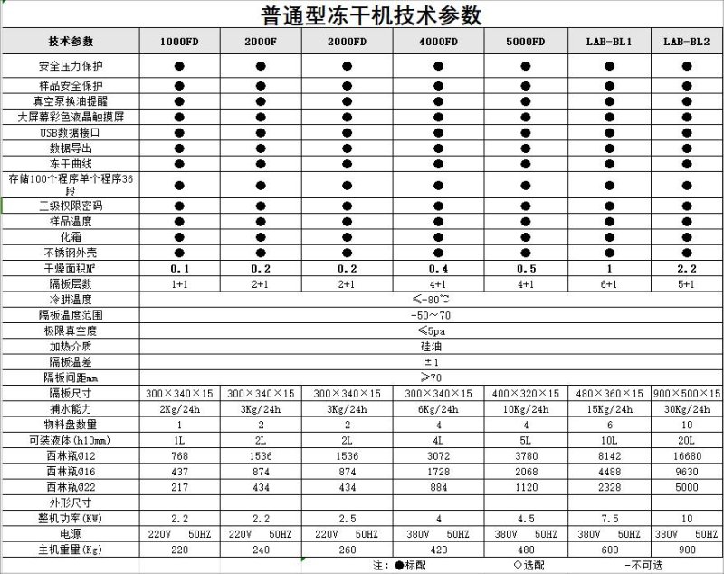 硅油-普通型（參數(shù)表）.jpg