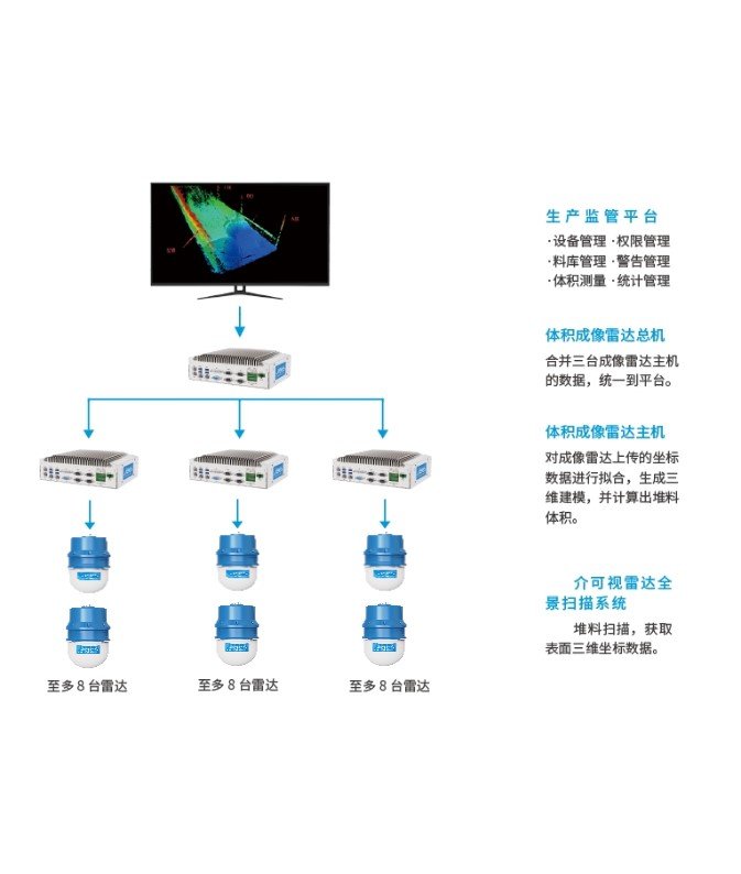 精掃列陣圖.jpg