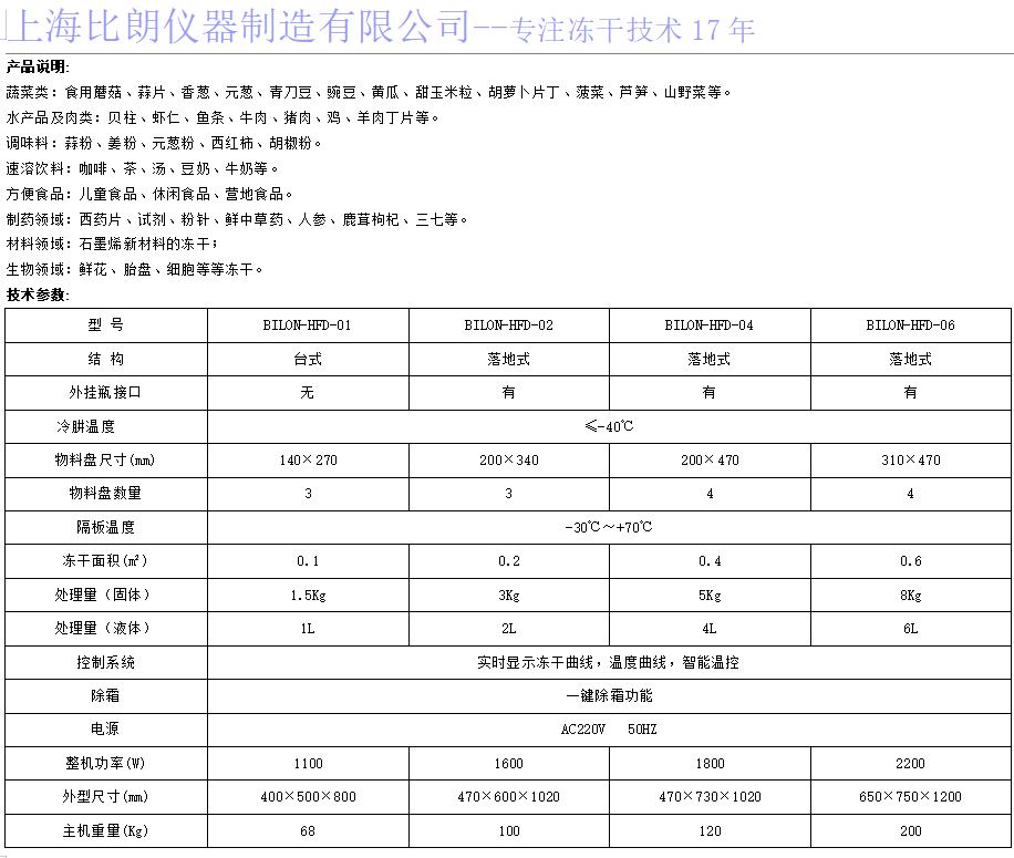 全自动-电加热（食品）.png
