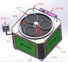 小型平面抛光研磨机DM300