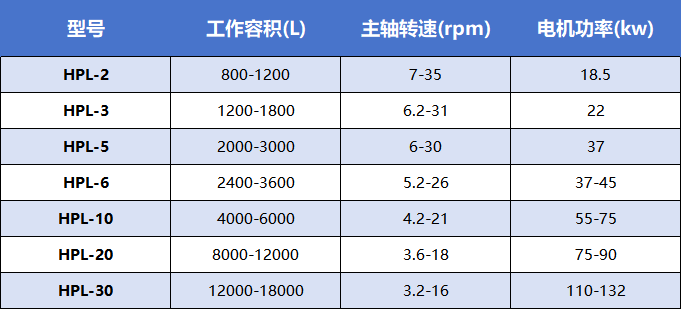 企業(yè)微信截圖_17364954669995.png