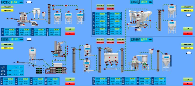 氫氧化鈣生產(chǎn)線DCS智能控制系統(tǒng).png
