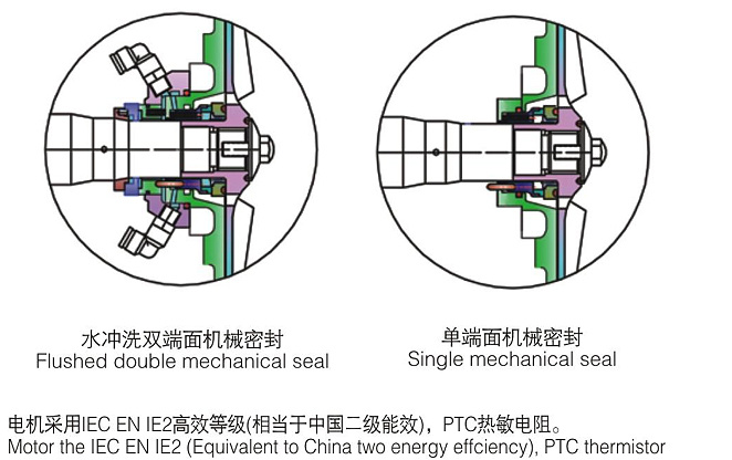  浙江奥米流体设备有限公司