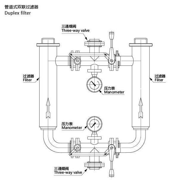  浙江奥米流体设备有限公司